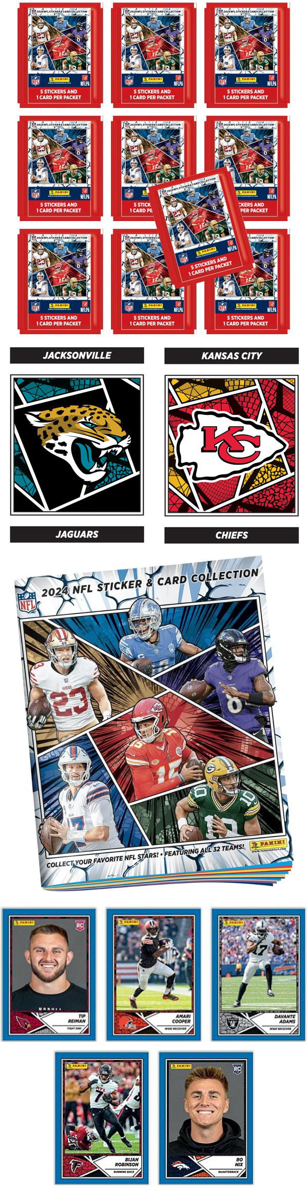 Stickipedia | Topps Trading Cards & Panini Sticker Collections